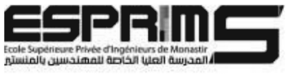 esprims
