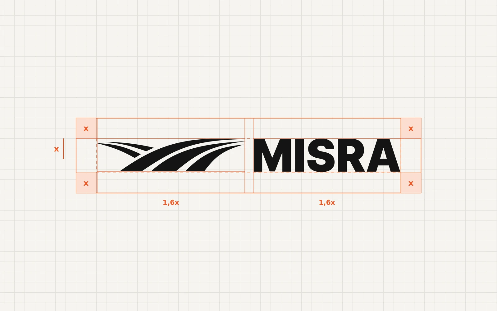 MISRA